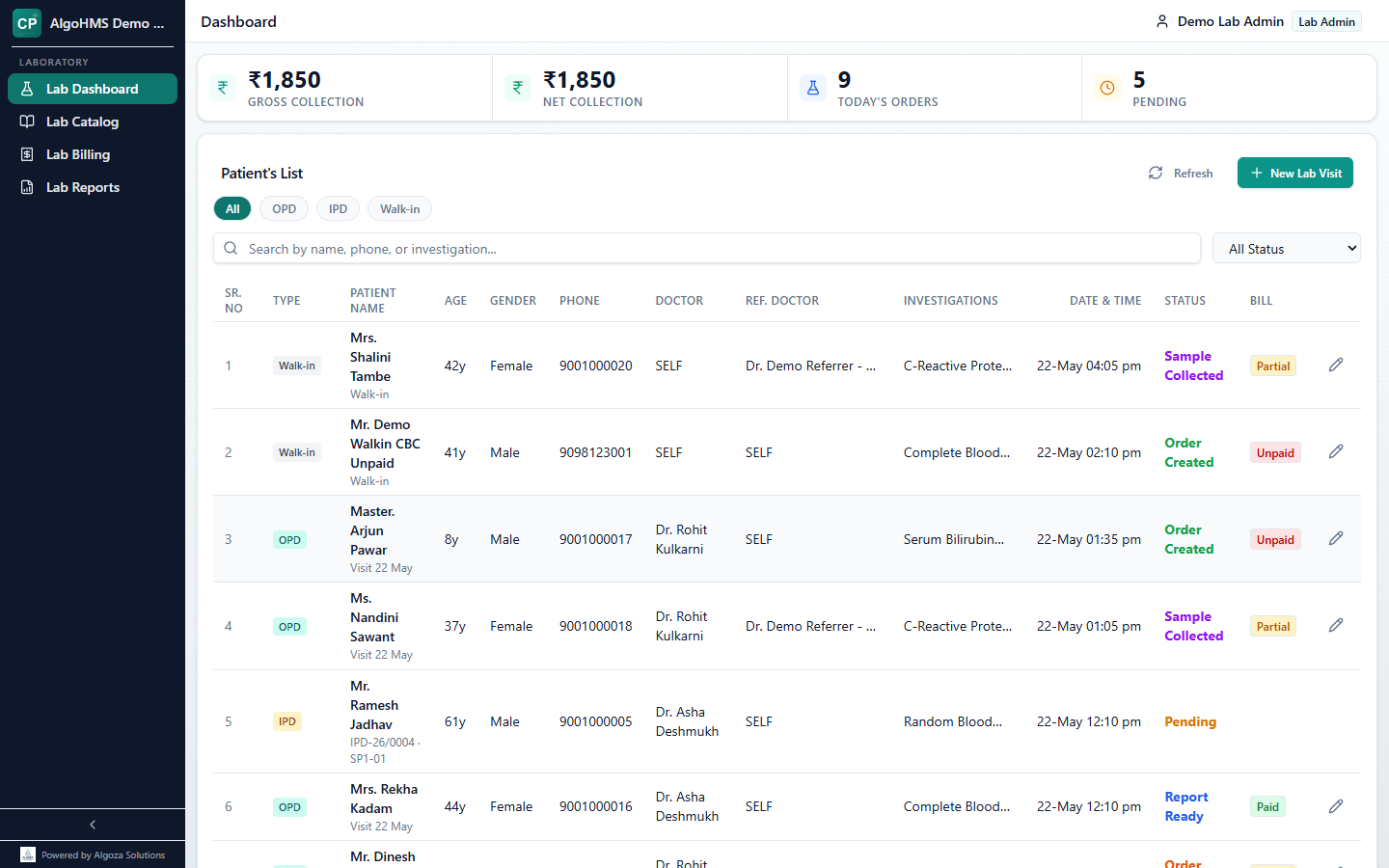 Lab Dashboard showing patient worklist, order status, Billing status, and test counts